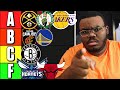 Post-Trade Deadline NBA Tier List