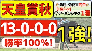 【天皇賞秋2024】上昇の１強「13-0-0-0」勝率100％の鉄板データ発見！秋華賞＆菊花賞「２週連続①着的中」の私馬ん福が選ぶ軸１頭はコレ！