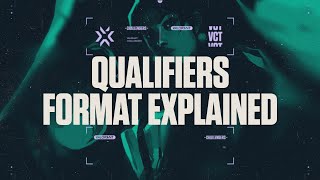 VCT EMEA Qualifiers format explained