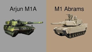 Arjun M1A vs M1 Abrams Comparison