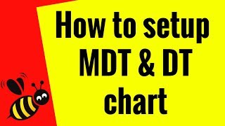 How to setup MDT and DT scans and charts