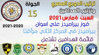 ترتيب الدوري المصري وترتيب الهدافين الجولة 15 اليوم السبت 6-3-2021 فوز بيراميدز علي اسوان