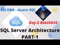 DAY2: SQL Server & Storage Architecture PART1