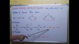 Factors affecting SN1 and SN2 reactions : nature of solvent and leaving group.