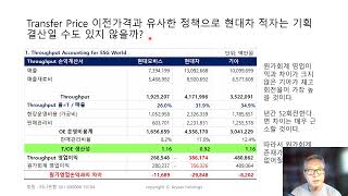 [TOC실전분석] 기아 2022년 상반기 실적 전망에 대하여....