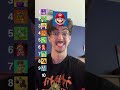 ranking mario characters randomly gaming nintendo retro shorts