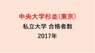 中央大学杉並高校　大学合格者数　H29～H26年【グラフでわかる】