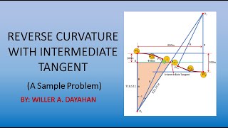 Reverse curve with intermediate tangent