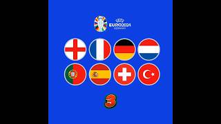 EURO 2024 Quarter-Finals in a Nutshell