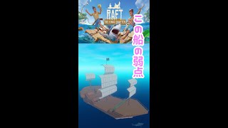 海賊船の弱点【Raft】#shots