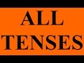 ALL TENSES IN ENGLSH GRAMMAR WITH EXAMPLES English grammar lessons full for beginners intermediate