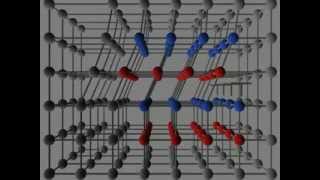 3D atom dislocation