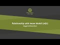 Relationship with Imam Mahdi (atfs) - Sayyid Ali Raza Rizvi - Episode 16