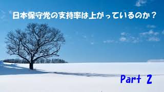 第7317回　日本保守党の支持率は上がっているのか？　Part 2　2025.01.17