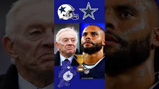 The #Cowboys will WIN the SUPER BOWL ‼️🏆 #SNF #NFL #shorts #youtubeshorts