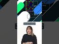 Advanced layout concepts