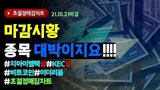 2021년10월21일 장 마감시황 !    종목 대박이지요!!!!  #지아이엠텍  상한가 #KEC  상한가  #초절정매집차트#비트코인   #이더리움