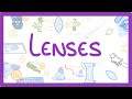 GCSE Physics - How Lenses Work #69