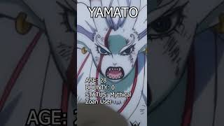 Yamato's Transition | One Piece | #shorts #onepiece