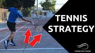 Tennis Strategy: Using Forehand To Open Spaces | Connecting Tennis