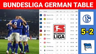 German Bundes Liga Table Today as of April 15, 2023 Game Results Today Schalke vs Hertha Berlin