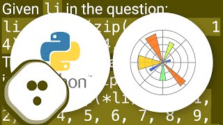 Plotting a list of (x, y) coordinates in matplotlib