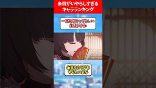 【えっど】糸目がいやらしすぎるキャラランキング #ブルアカ #ブルーアーカイブ