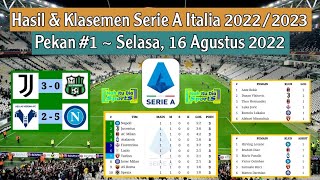 Hasil Liga Italia Tadi Malam: Juventus vs Sassuolo | Klasemen Serie A Italia 2022/2023 Pekan 1