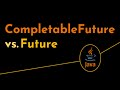 A Guide To CompletableFuture in Java with Examples | Asynchronous Operations in Java | Geekific