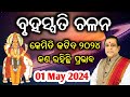 Bruhaspati Chalana 2024 l ବୃହସ୍ପତି ଚଳନ ବୃଷ ରାଶିକୁ l Guru Chalana 2024 l JUPITER TRANSIT 2024