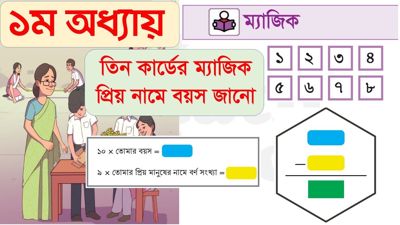 Class 6 Maths Chapter 1 Magic Youtube