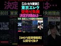 【空売り失敗】東京エレクトロンで空売り失敗した理由 nikkei225 nyダウ しょうさんまとめ