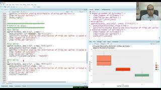 Introduction to Boxplot using ggplot - Part B