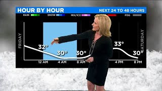 CBS 2 Weather - Look At The Weekend