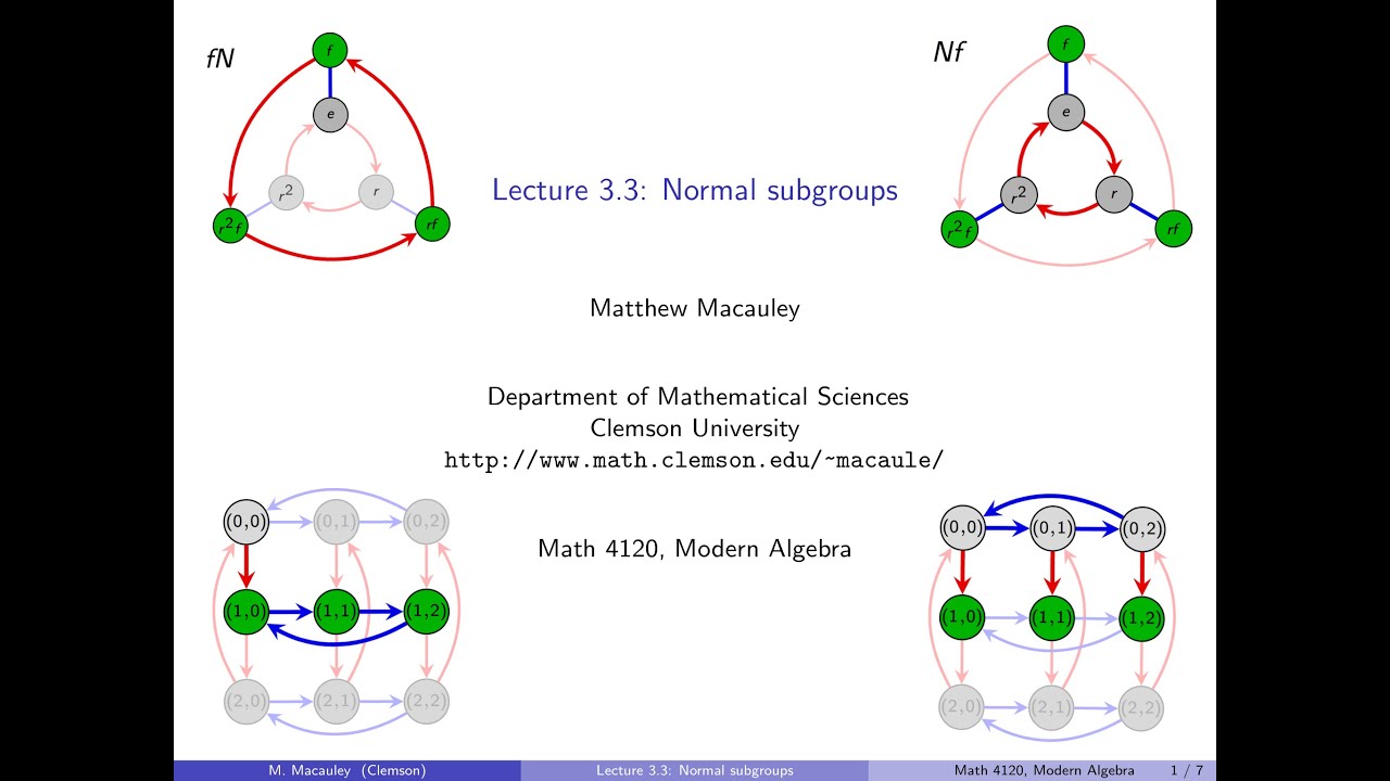 Visual Group Theory, Lecture 3.3: Normal Subgroups - YouTube