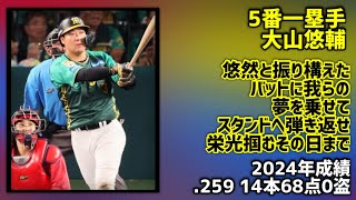 2025年侍ジャパン強化試合予想スタメン1-9