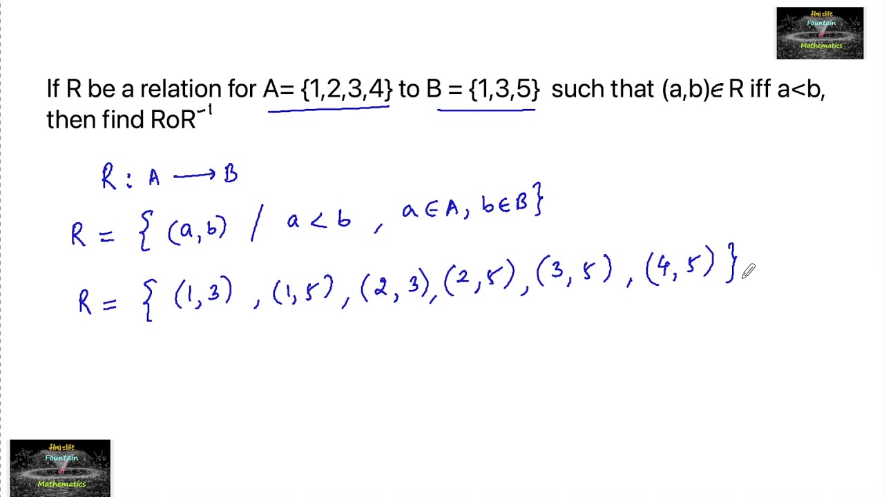 If R Be A Relation For A = {1,2,3,4} To B = {1,3,5} Such That (a,b) R ...