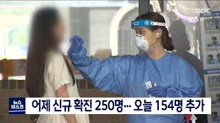 [단신] 어제 코로나19 신규 확진 250명.. 오늘 154명 추가 (오후 6시) 220619