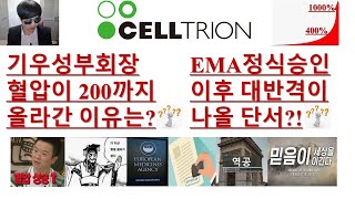 [주식투자]셀트리온(기우성부회장 혈압이 200까지 올라간 이유는?/EMA정식승인이후 대반격이 나올 단서?!)