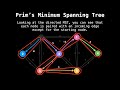 Eager Prim's Minimum Spanning Tree Algorithm | Graph Theory