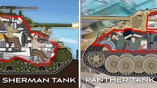 M4 Sherman Tank VS Panther Tank