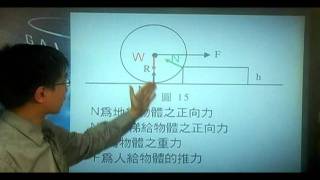 9803 (98指考)如圖所示有一半徑為R重為W材質均勻的光滑輪子