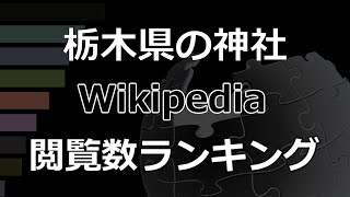 「栃木県の神社」Wikipedia 閲覧数 Bar Chart Race (2017～2022.6)