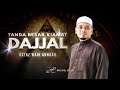 Dajjal :: Ustaz Wadi Annuar