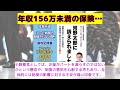 【話題】2026年から変わる！年収156万円未満パートの手取り増加と企業負担軽減の新制度 反応集 年収156万未満 社会保険料 企業負担 手取り増加 働き控え