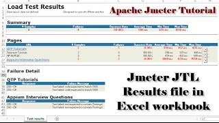Jmeter Tutorial | How to view Jmeter jtl file from Excel