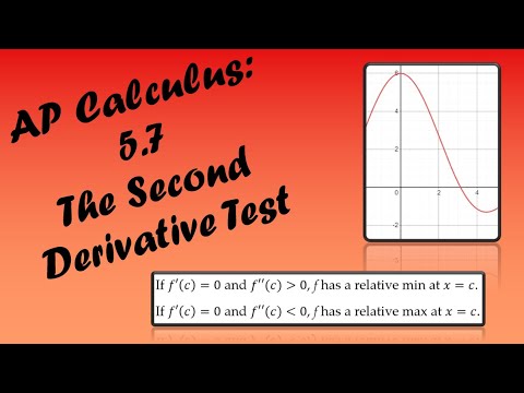 AP Calculus AB/BC Lesson 5.7 - YouTube