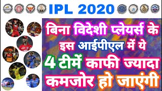 IPL 2020 - List Of 4 Weakest Team If Foreign Players Not Allowed In This IPL | MY Cricket Production