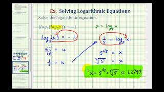 Ex:  Solve a Logarithmic Equation - Composite Log Expression