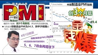 《楊世光在金錢爆》20190531（完整版）中國製造業PMI再沉潛 Fed買國債備戰？